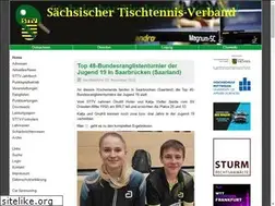 Sites similar to sttv.de