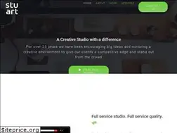 Sites similar to stu-art.com.au