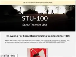 Sites similar to stu100.com