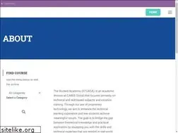 Sites similar to stuaca.com