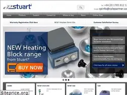 Sites similar to stuart-equipment.com
