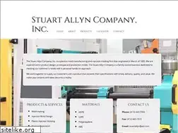 Sites similar to stuartallyn.com
