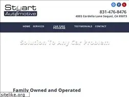 Sites similar to stuartautomotiveinc.com