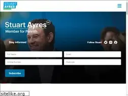 Sites similar to stuartayres.com.au