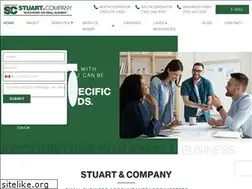 Sites similar to stuartco.ca