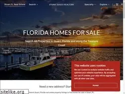 Sites similar to stuarthomesearch.com