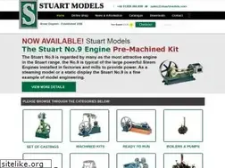 Sites similar to stuartmodels.com