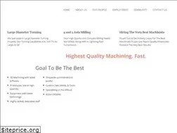 Sites similar to stuartny.com
