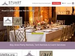 Sites similar to stuartrental.com