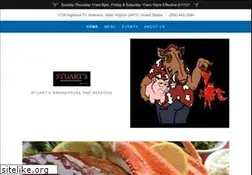 Sites similar to stuartssmokehouse.com
