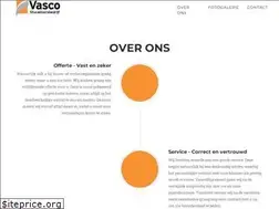 Sites similar to stucadoorsbedrijf-vasco.nl