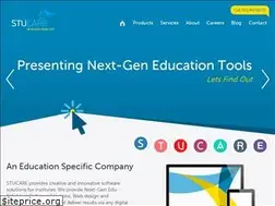 Sites similar to stucare.in