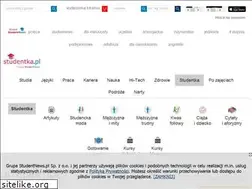 Sites similar to studentka.pl