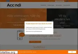 Sites similar to studentkaninen.se