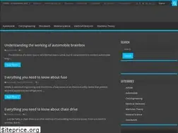Sites similar to studentlesson.com