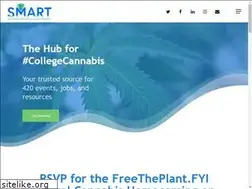 Sites similar to studentmmj.com