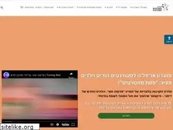 Sites similar to studentop.org