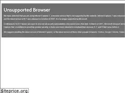 Sites similar to students.org.za