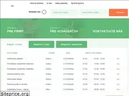 Sites similar to studentservis.sk