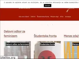 Sites similar to studentska-iskra.org