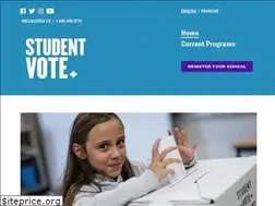 Sites similar to studentvote.ca