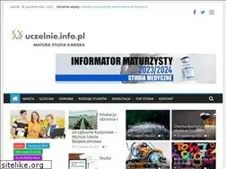 Sites similar to studiatechniczne.pl