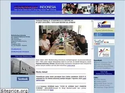 Sites similar to studienkolleg-indonesia.de