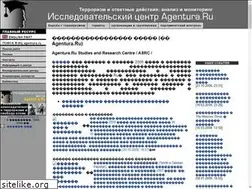 Sites similar to studies.agentura.ru