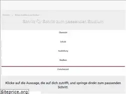 Sites similar to studifinder.de