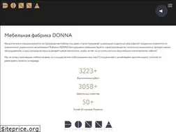 Sites similar to studio-donna.com.ua