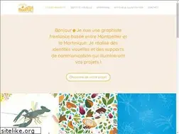 Sites similar to studio-mouette.com