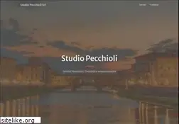 Sites similar to studio-pecchioli.it