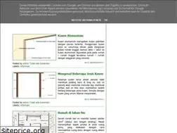 Sites similar to studio-rumah.blogspot.com