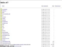 Sites similar to studio2.org.uk