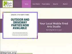 Sites similar to studio2you.com
