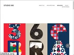 Sites similar to studio360.si
