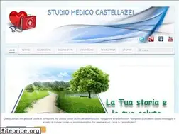 Sites similar to studiocastellazzi.com