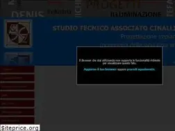 Sites similar to studiocz.eu