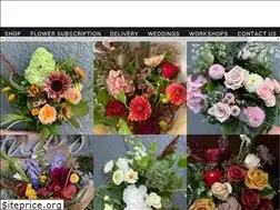 Sites similar to studiofullbloom.ca