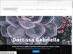 Sites similar to studiogabriellabovolon.com