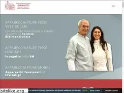 Sites similar to studiogiancotti.it