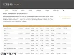 Sites similar to studioinvestimentos.com.br