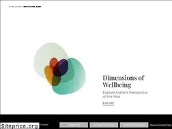 Sites similar to studiokohler.com