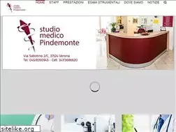 Sites similar to studiomedicopindemonte.it