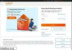 Sites similar to studioporpora.com