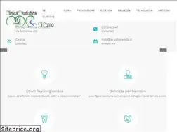 Sites similar to studiorenda.it