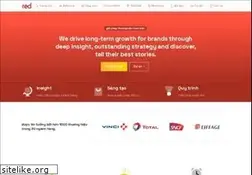 Sites similar to studios.vn