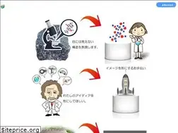 Sites similar to studiosakai.co.jp