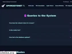 Sites similar to studiosbyaphrodite.com