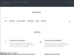 Sites similar to studiotraina.it